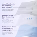 Mellow Cloud Cold Cooling Comforter for Hot Sleepers, Built-in Duvet, Gray | Dual-Sided Arctic Silk & CloudKnit, Lightweight Summer Quilt, Machine Washable, Twin/Twin XL, Machine Washable (Grey)